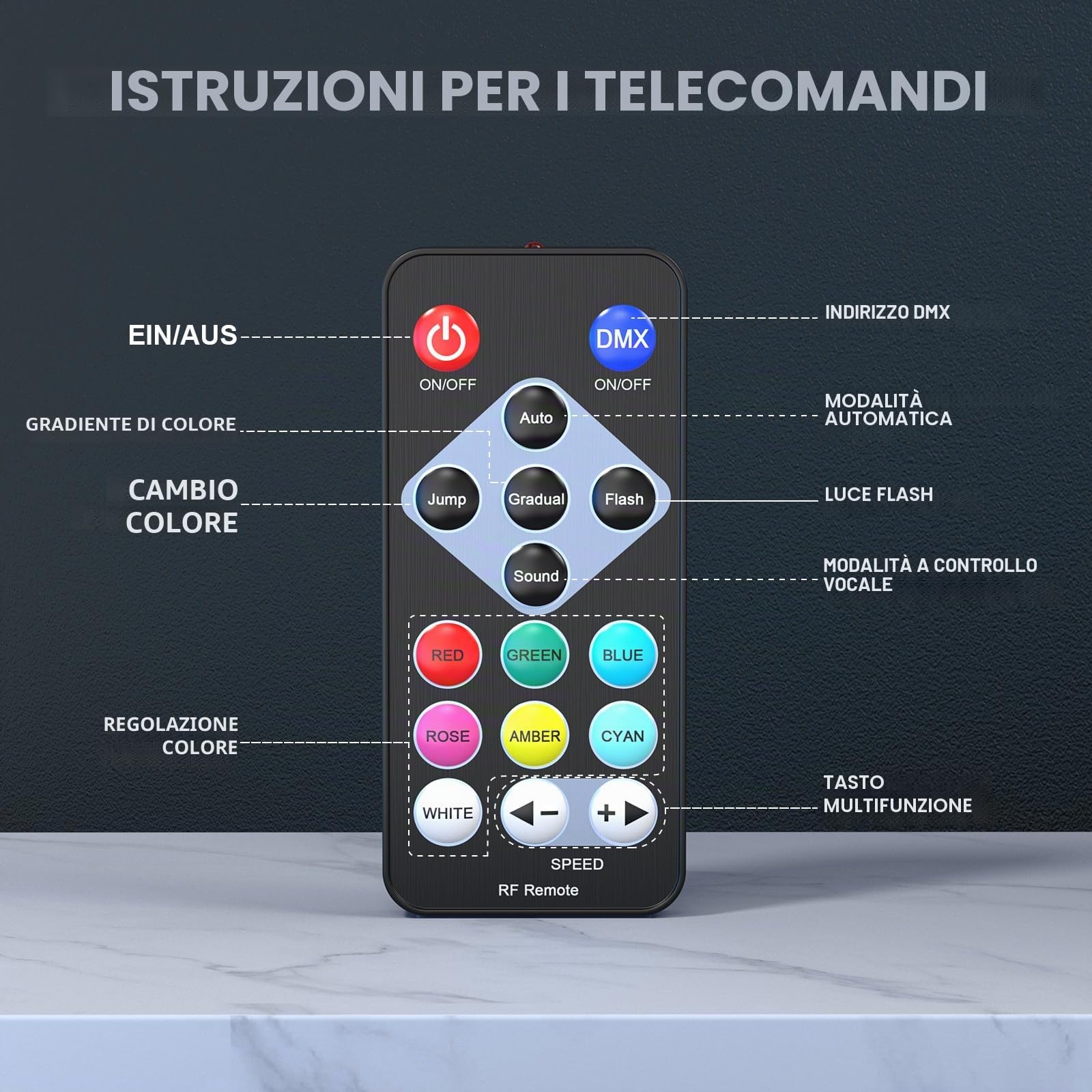 Rtktoup 4 Pezzi 36 Luci LED Par,Faretti RGB Par Proiettori,LED Par Luci da Discoteca con Telecomando,Luci per Feste con Controllo Attivato dal Suono per Matrimoni Feste di Compleanno Halloween Natale