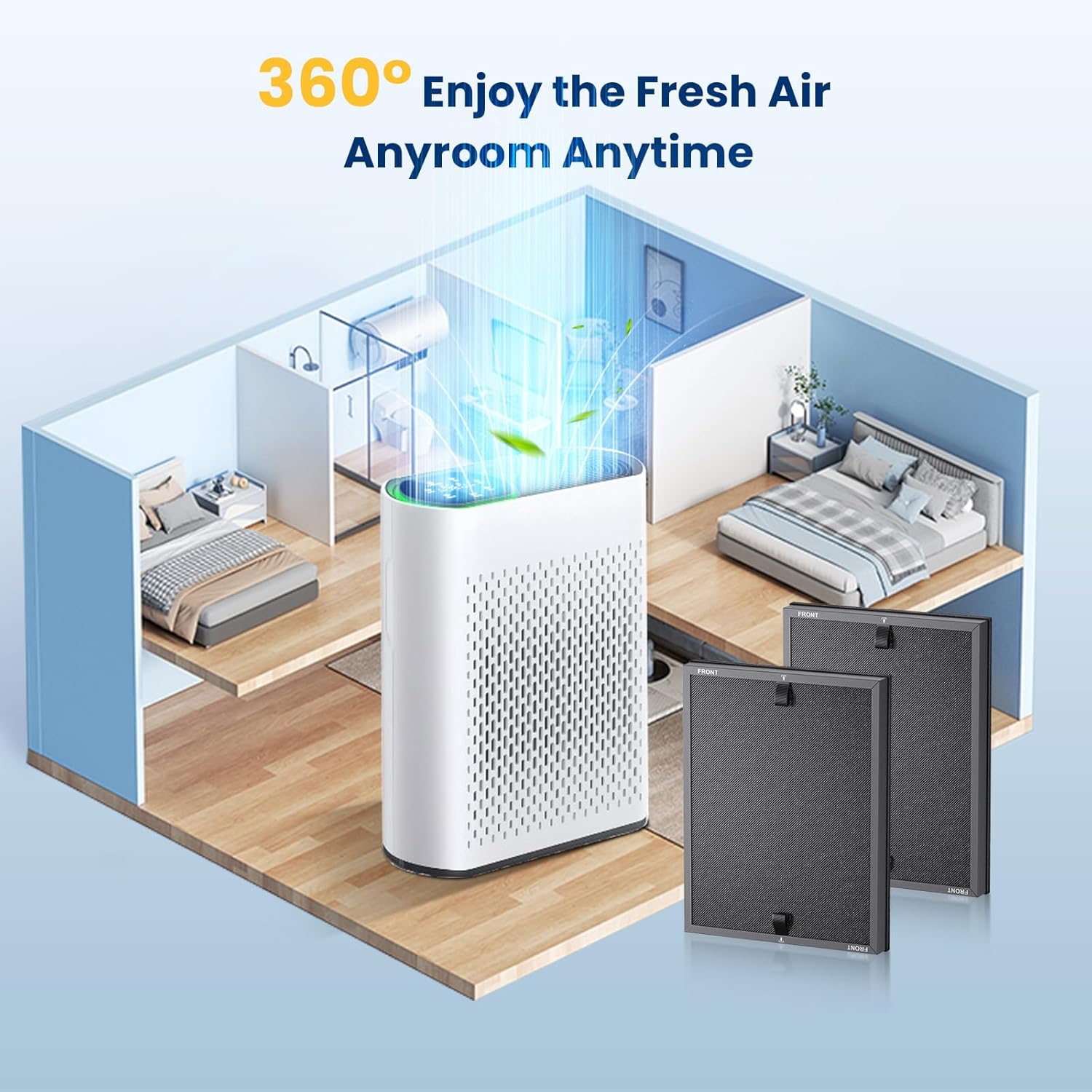 HAP602 Replacement Filter Compatible With ECOSELF HAP602 & HAP602WF Air Filter, 3-Stage High-Efficiency Air Filter with Activated Carbon for Home Office, 4 Pack