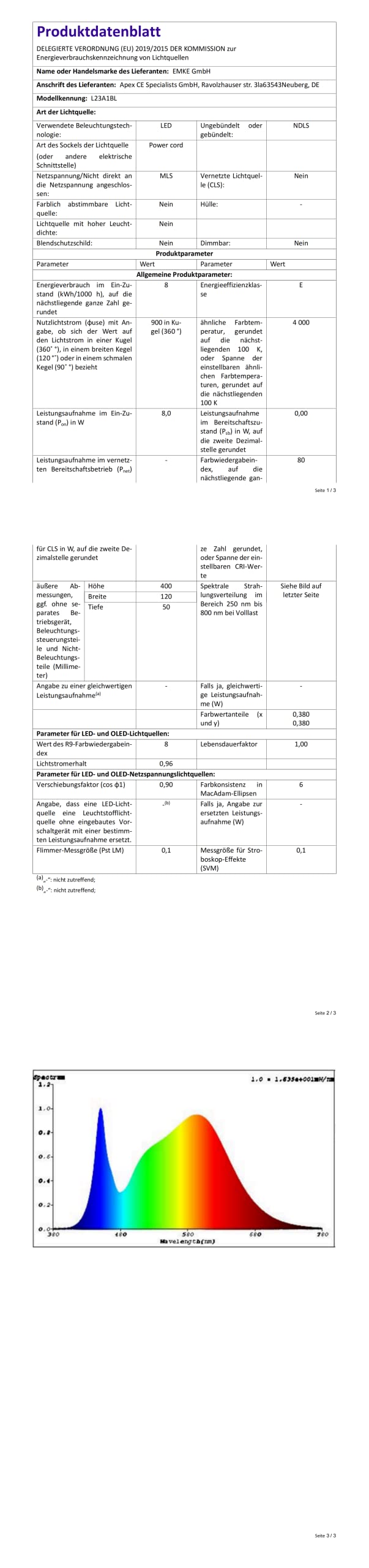 EMKE LED Spiegelleuchte Spiegellampen für das bad spiegelleuchte badezimmer 40cm, 180° drehbar spiegelleuchte led BadSpiegelschrank Beleuchtung 4000K, einfache Installation Schrankleuchte(Schwarz)