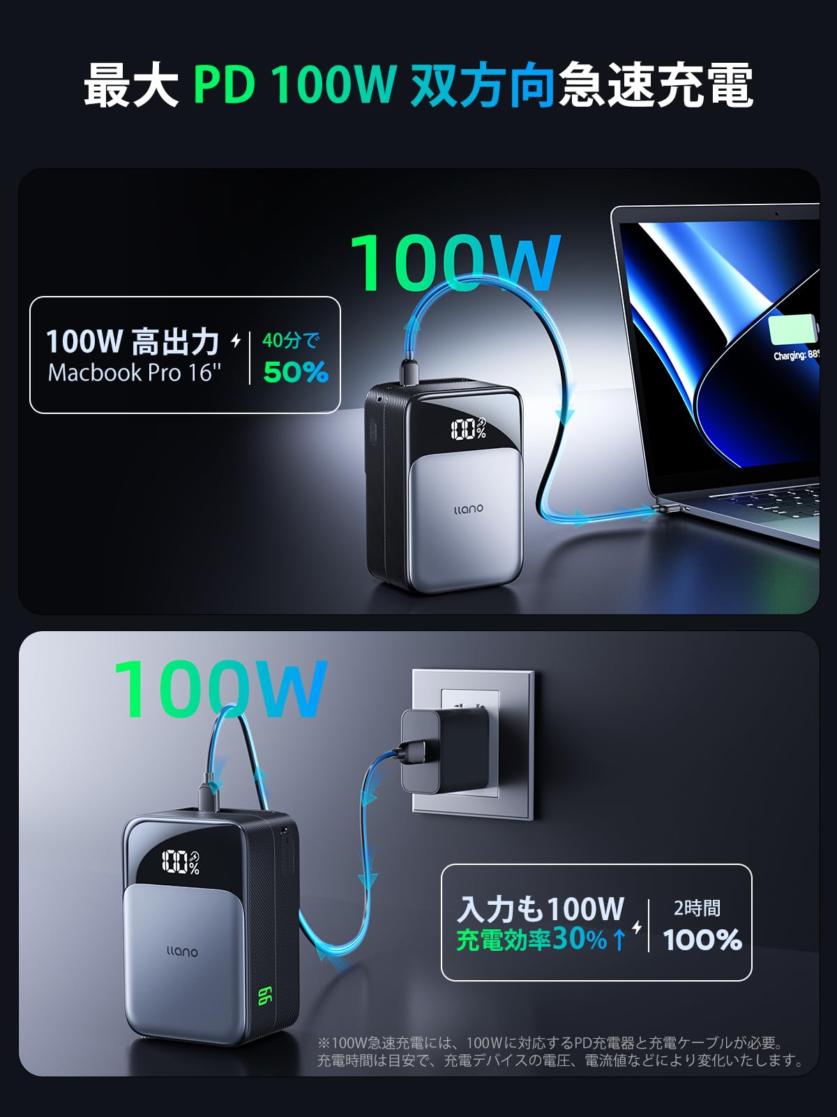 VマウントバッテリーPD 100W 双方向充電USB-C 急速充電DCポート2個 Amazon | SOONWELL PD100 100W充電器 双方向 USB-PD Type-C 超高