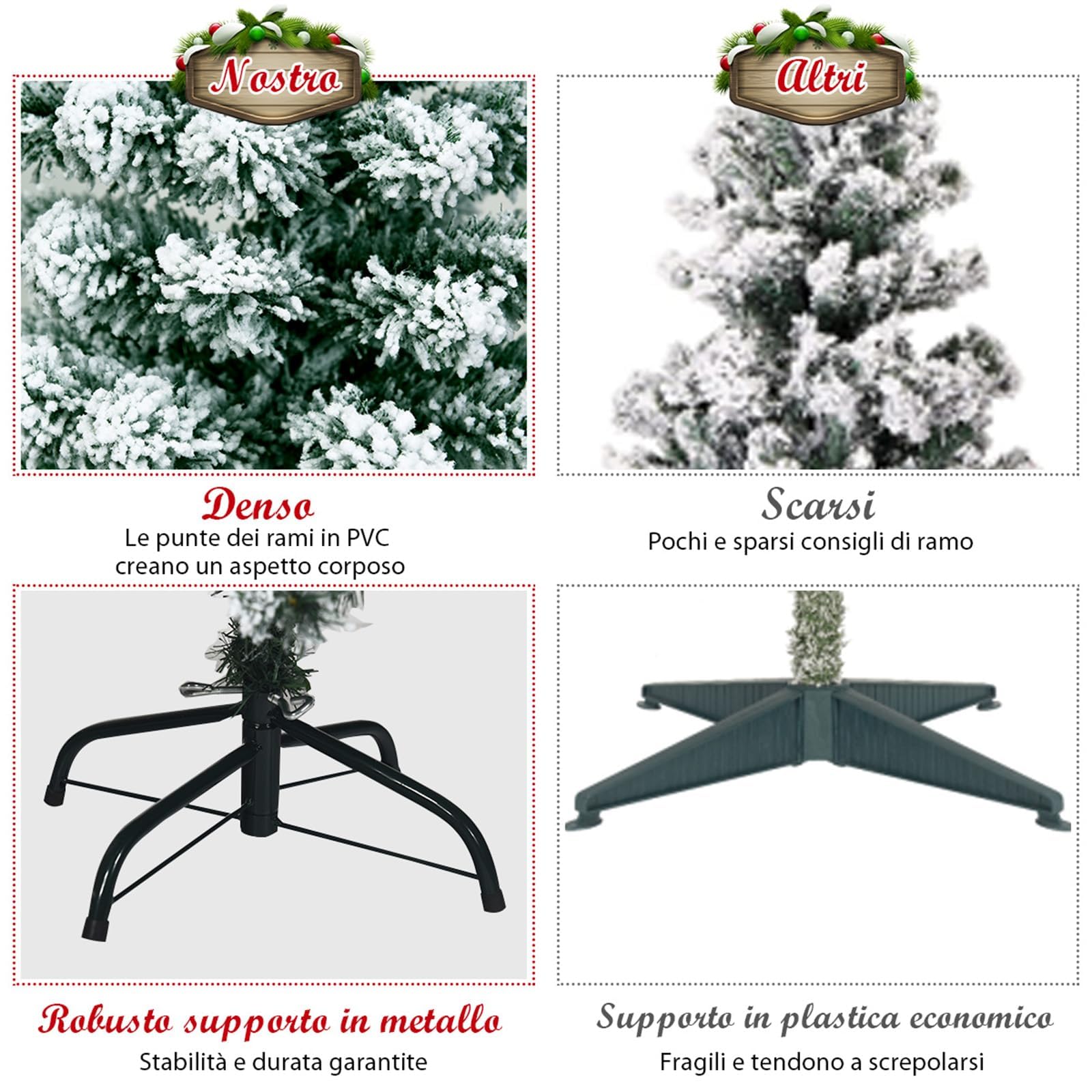 RELAX4LIFE Árbol de Navidad con 928 puntas y 250 luces LED blanco cálido, bonita decoración ideal para el hogar, tienda (230 cm)