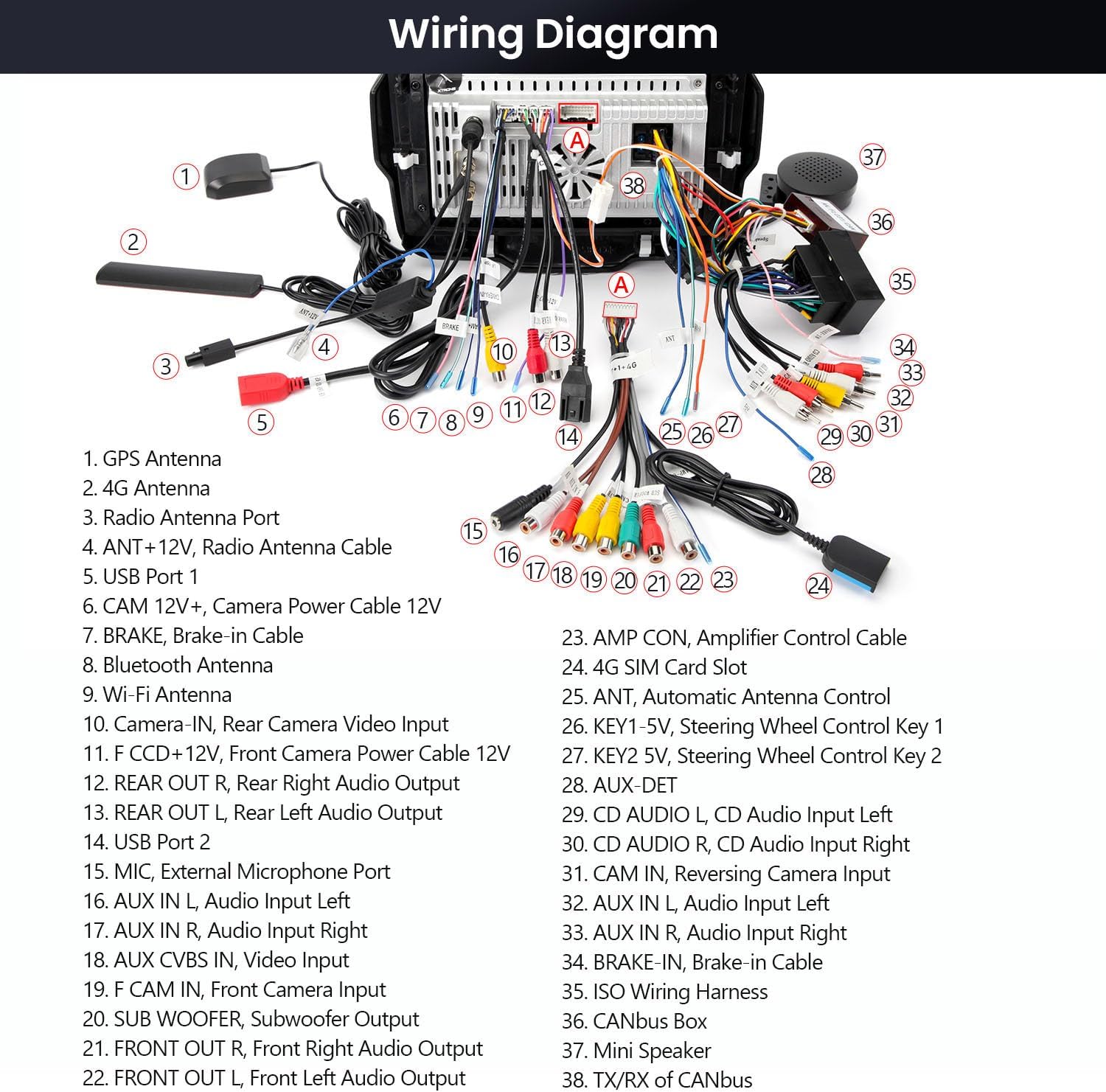 XTRONS Android 14 Car Stereo for Jeep Renegade, Octa Core 4+64GB Car Radio, 9 Inch Touch Screen GPS Navigation Bluetooth Head Unit Built-in DSP CarPlay Support 4G LTE OBD2 DVR TPMS Backup Camera