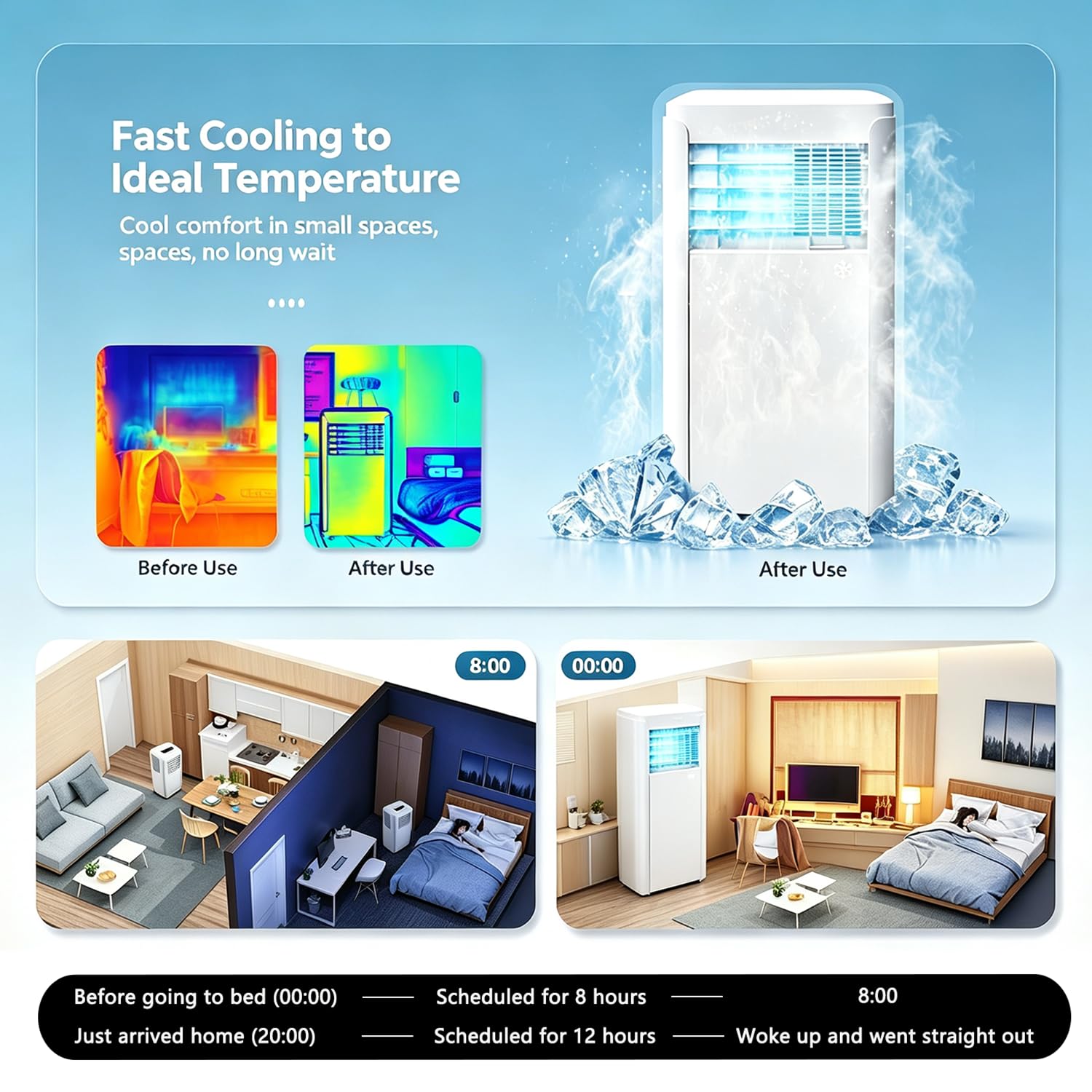 Climatiseur portable 3 en 1 de 14 000 BTU avec télécommande, minuterie 24 h et kit de ventilation pour fenêtre. Unité de climatisation mobile puissante pour la maison ou le bureau (40 m²) 14000BTU