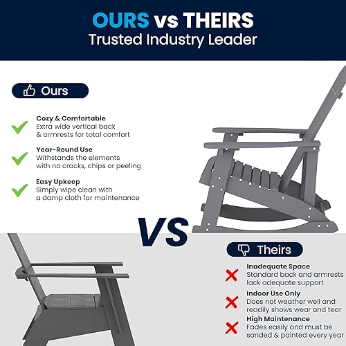 Miniatura 7 de Flash Furniture Savannah - Mecedora Adirondack de madera de poliresina, poliestireno gris para todo tipo de clima, herrajes de acero inoxidable