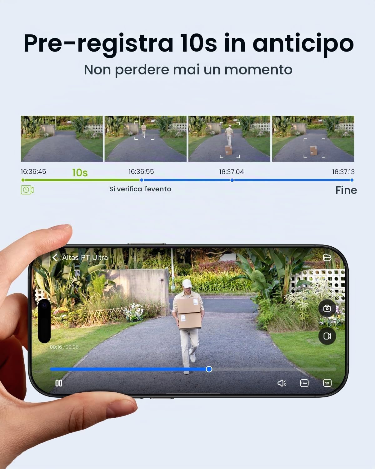 Reolink 4K Telecamera WiFi Esterno Senza Fili con Batteria da 20000 mAh, Rilevamento AI, Auto Tracking, Visione Notturna Color, Rotazione PT 360, Altas PT Ultra+Cavo di Prolunga Pannello Solare