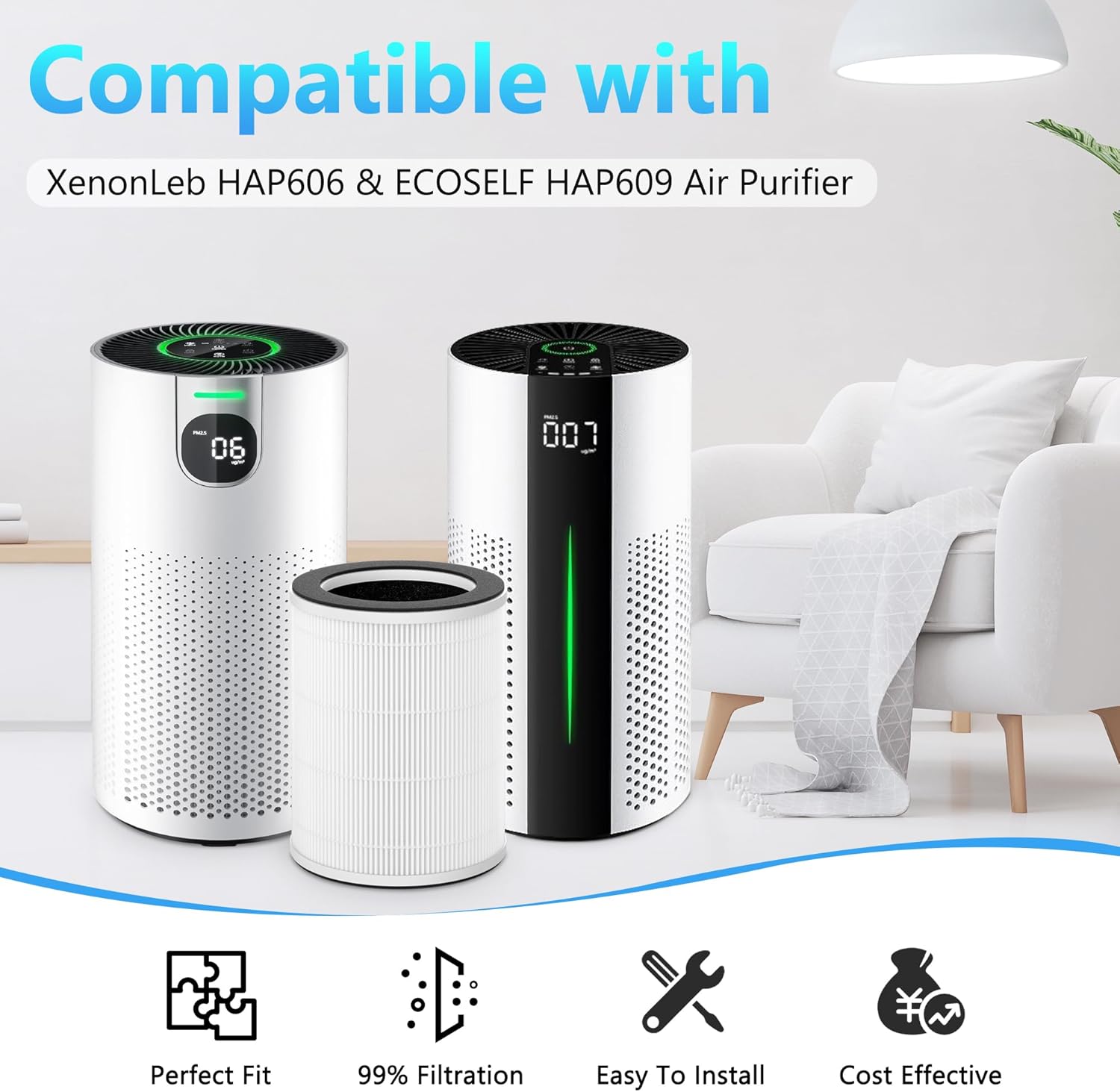 2-Pack Replacement Filter for XenonLab VisionAir HAP606 / FreAire HAP606 / ECOSELF HAP609 Air Purifier, 3-Stage HEPA with Activated Carbon - Image 2