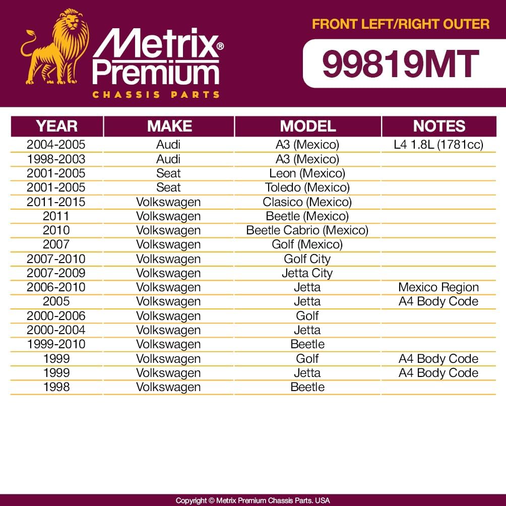 Metrix Premium Chassis Parts - Front Left & Right Outer Tie Rod End Kit Fits 98-05 Audi A3 (Mexico), 01-05 Seat Leon (Mexico), 11-15 Volkswagen Clasico (Mexico), ES3524, ES3525, Made in Europe