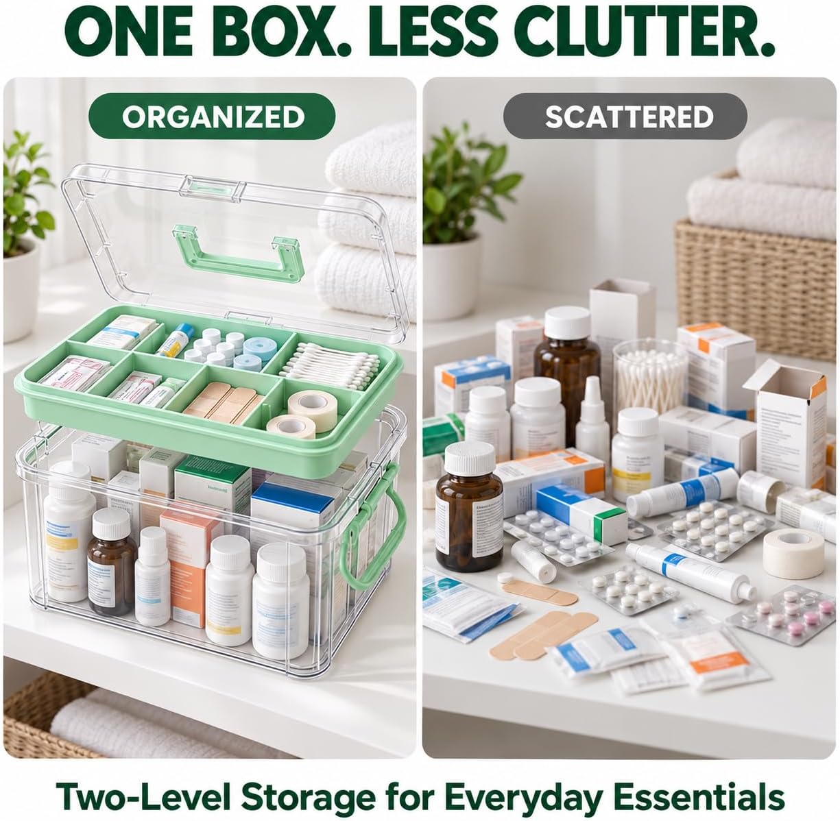 15QT Clear Medicine Organizer Storage Box with Handle & Tray - Thickened Plastic Empty First Aid Box, Multipurpose Medical Container with Lids/Labels, Medication Caddy for Home, Baby, Elderly, Dorm image 3