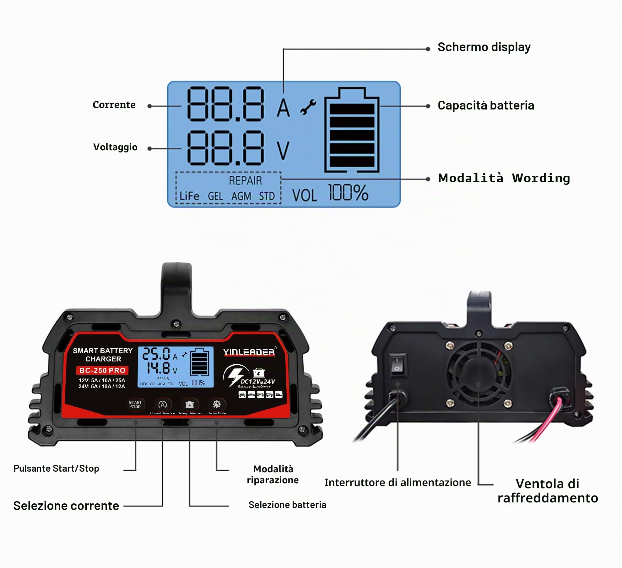 Caricabatteria da auto 25 A 12 V/24 V 12A /10A/5A Caricabatteria da auto Smart Charger per auto completamente automatico con display LCD, per batteria per auto e moto e 12V LiFePO4 - rosso