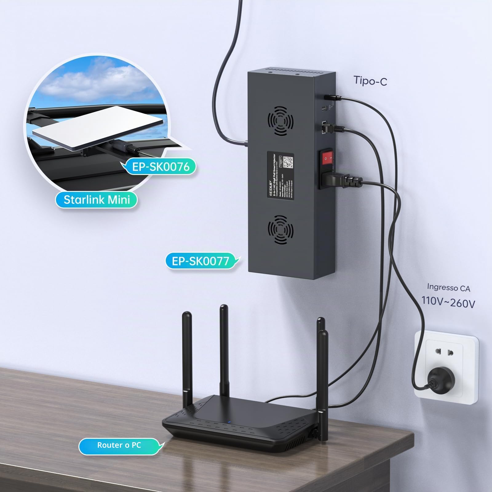 Starlink Mini PoE Adapter Kit - AC 110-260 V a DC 48 V 3 A 180 W POE, GigE passivo, protezione ESD, uscite di alimentazione USB e tipo C, con convertitore Step-Up DC (48 V 3 A) per Starlink Mini Dish