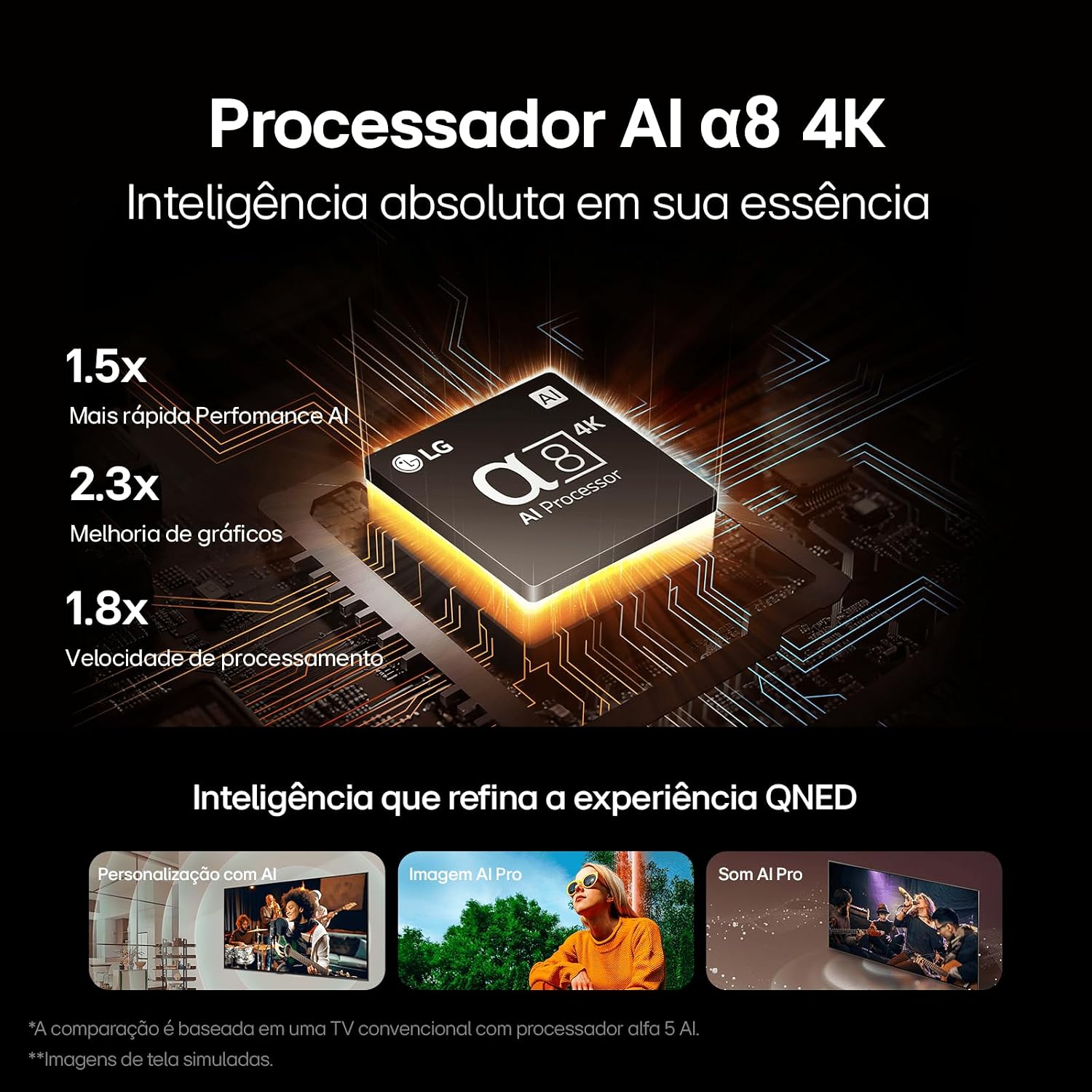 Smart TV LG 65" 4K QNED processador a8 AI, 120Hz, Design Super Slim, FreeSync e webOS 24-65QNED85TSA