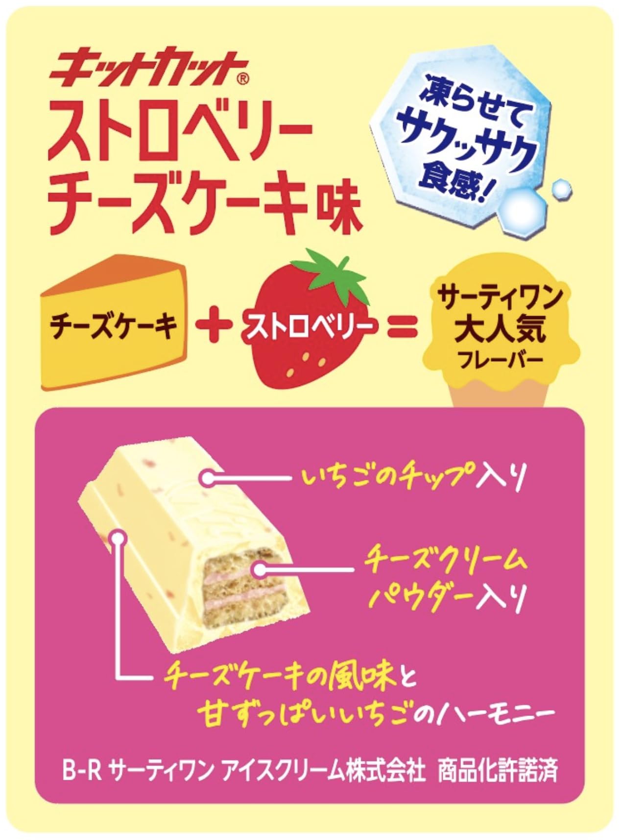 24時間以内発送　ネスレ　キットカット　ストロベリーチーズケーキ味　112袋 Amazon.co.jp: OKURUX ネスレ キットカット ミニ ストロベリーチーズ