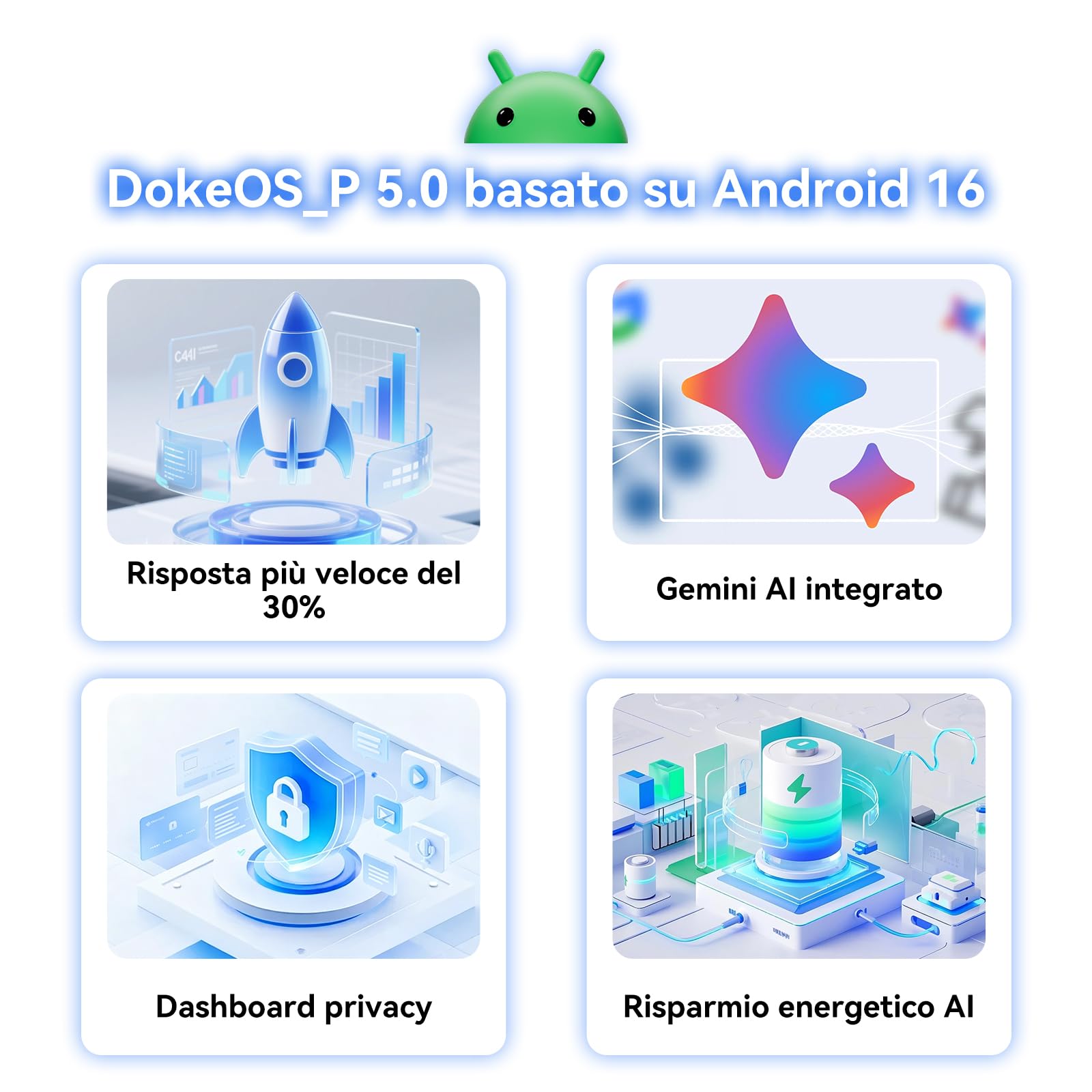 ZENO5 Tablet Android 16 con tastiera, Tablet 11 pollici, 4G LTE, 32GB RAM + 128GB ROM, display HD 90 Hz, 8300 mAh, GPS, Gemini AI, Widevine L1, Face ID, con penna e mouse, tablet per lavoro e studio
