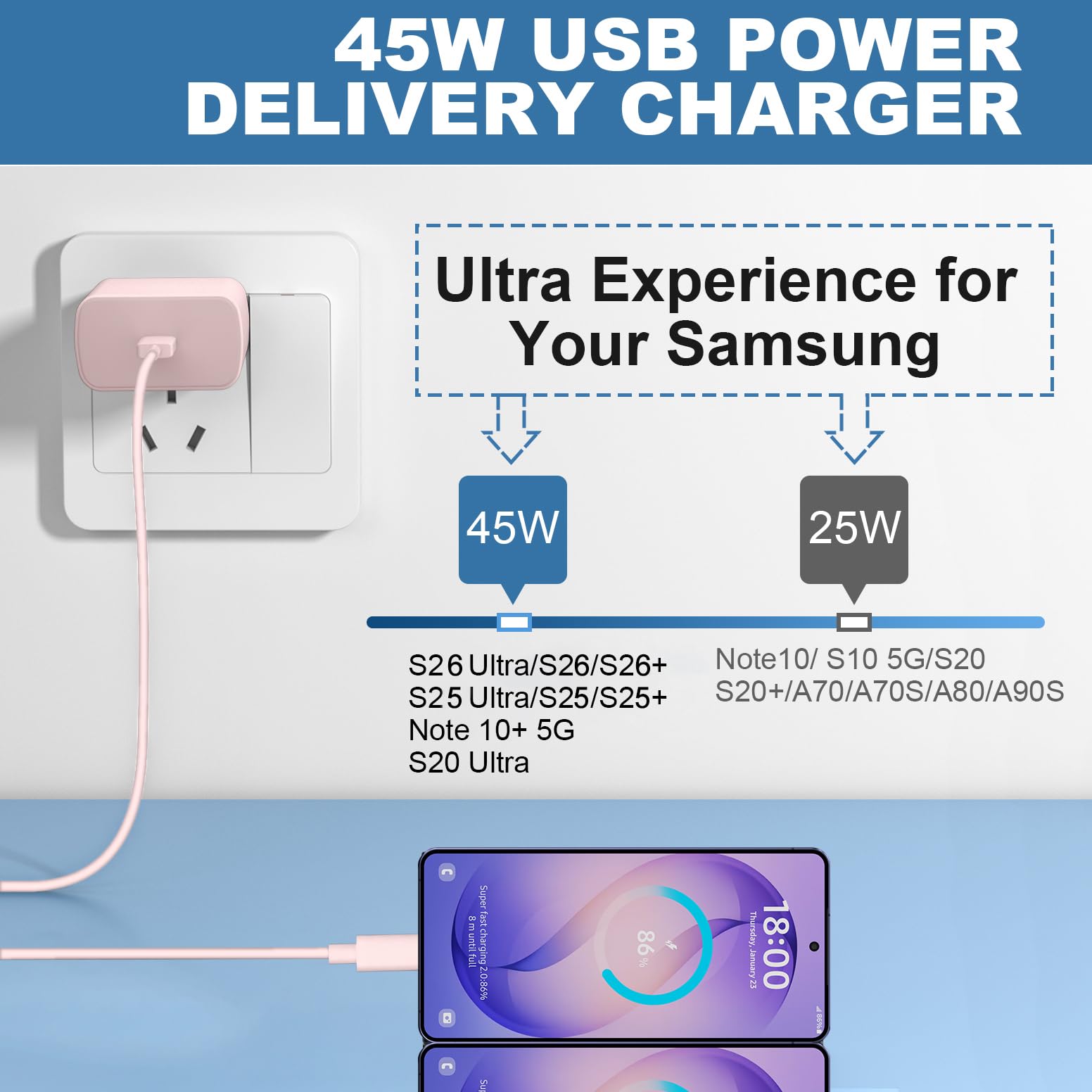 Amazon.com: 45W USB-C Super Fast Charger Type C Android Phone