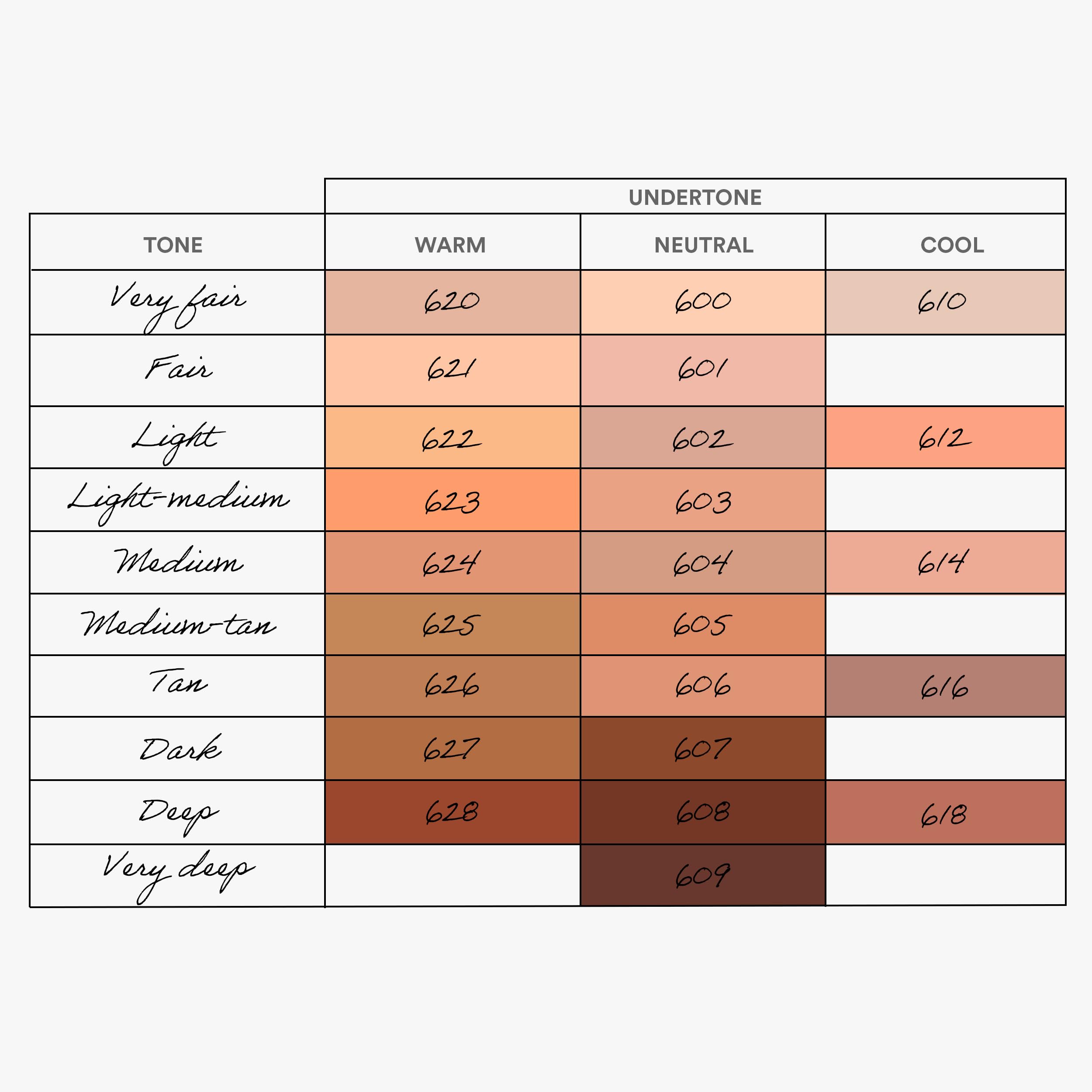 3INA MAKEUP - The Every Single Day Foundation SPF 50 602 - Base de Maquillaje Claro neutro con SPF 50 & Niacinamida - Fórmula ligera - Modulable - Cobetura ligera a media - Vegan - Cruelty Free