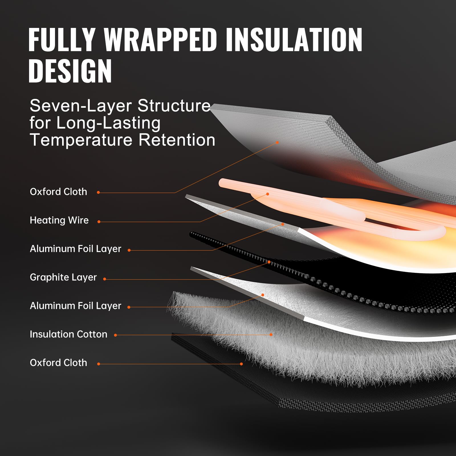 VEVOR Calentador de Tambor 250 W Cinturón Calefactor para Tambor de 5 galones -17,78~62,78 °C con Termostato Independiente Manta Calefactora Alta Eficiencia para Barriles Tela Oxford Impermeable