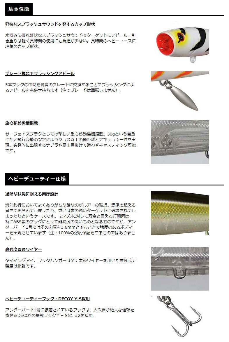 Amazon.co.jp: スミス(SMITH LTD) ルアー アンダーバード1ゴウ