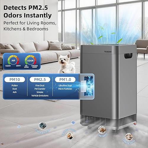 Miniatura 8 de NuWave Forever Plus - Purificador de aire para el hogar con filtro lavable, áreas masivas de hasta 3,210 pies cuadrados, sistema de filtro de aire