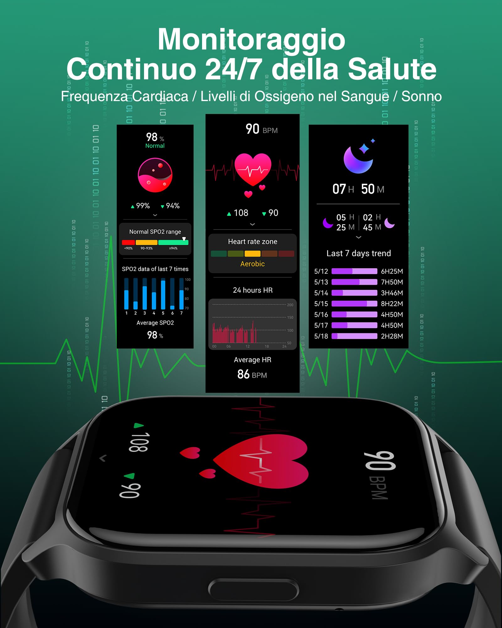 Smartwatch-Uomo-Donna-Chiamate-Bluetooth - 1,85" Orologio Smart Watch impermeabile,Monitoraggio Del Sonno,Della Frequenza Cardiaca, Dell'Ossigeno Nel Sangue,per Android iOS