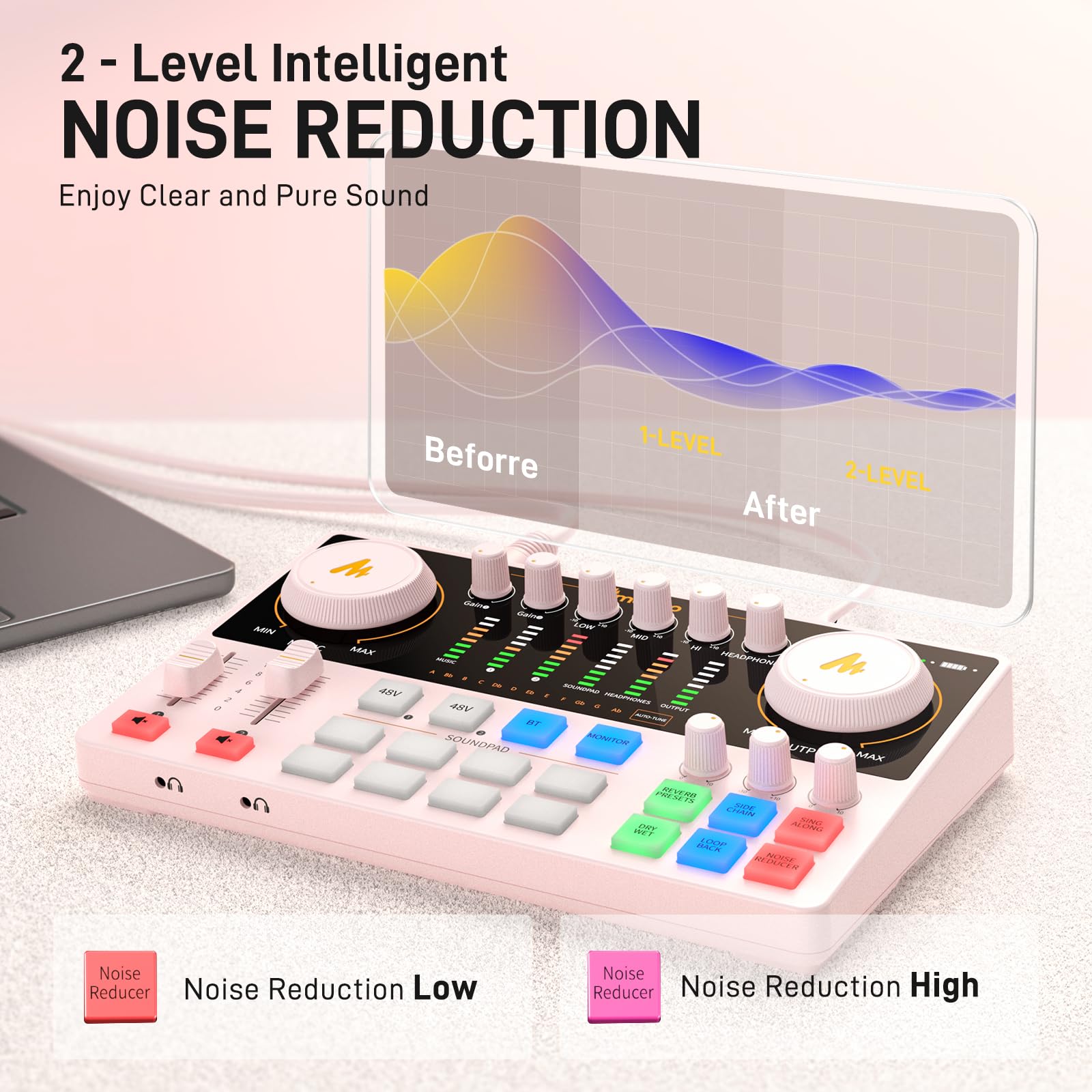 MAONO Podcast Equipment Bundle: Audio Interface mixer with Dual