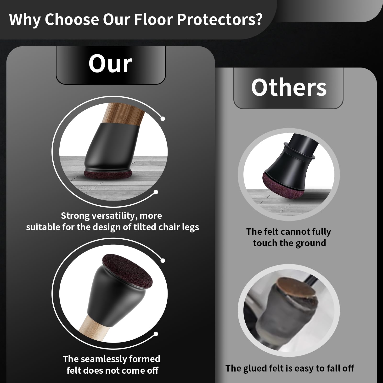 MAYZOLOP 16PCS Silicone Chair Leg Floor Protectors - Image 4