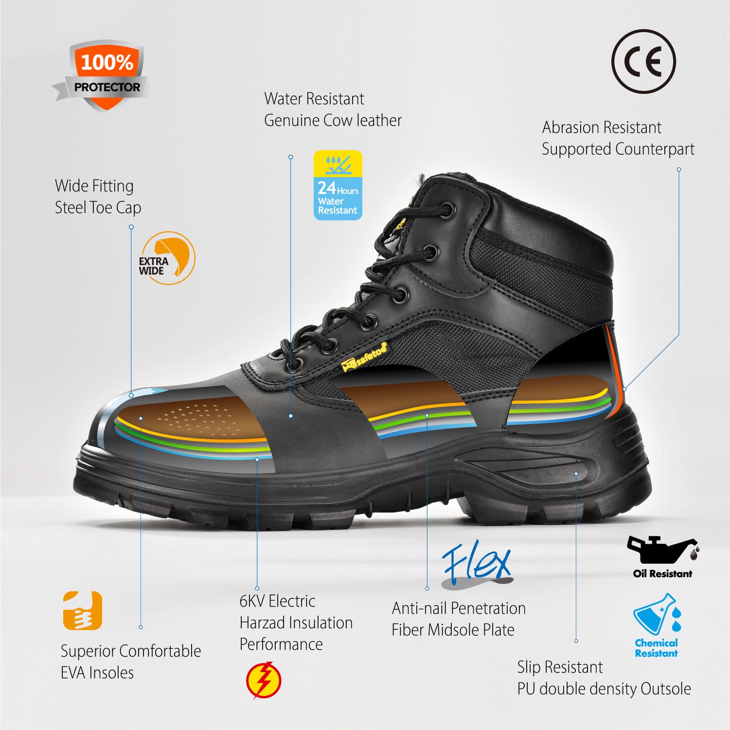 S3work shoes homme/femme militaire, chaussures de sécurité m - 8515, antistatique, imperméable, cuir respirant, semelle intérieure légère et confortable, bout en acier, plaque en acier, côté zippé