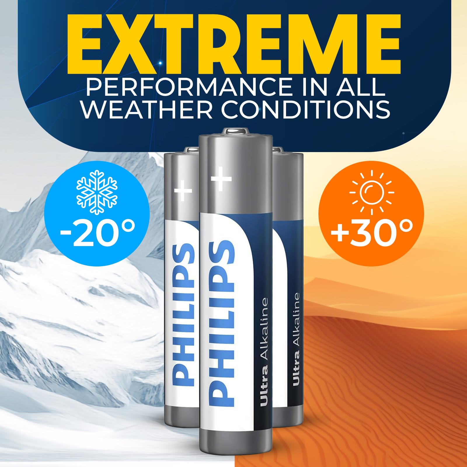 PHILIPS Lot de 96 piles AAA ultra alcalines de 1,5 V - Triple AAA - Durée de vie de 10 ans - Batterie AAA longue durée - 129 % de puissance en plus - Performance supérieure - Anti-fuite.