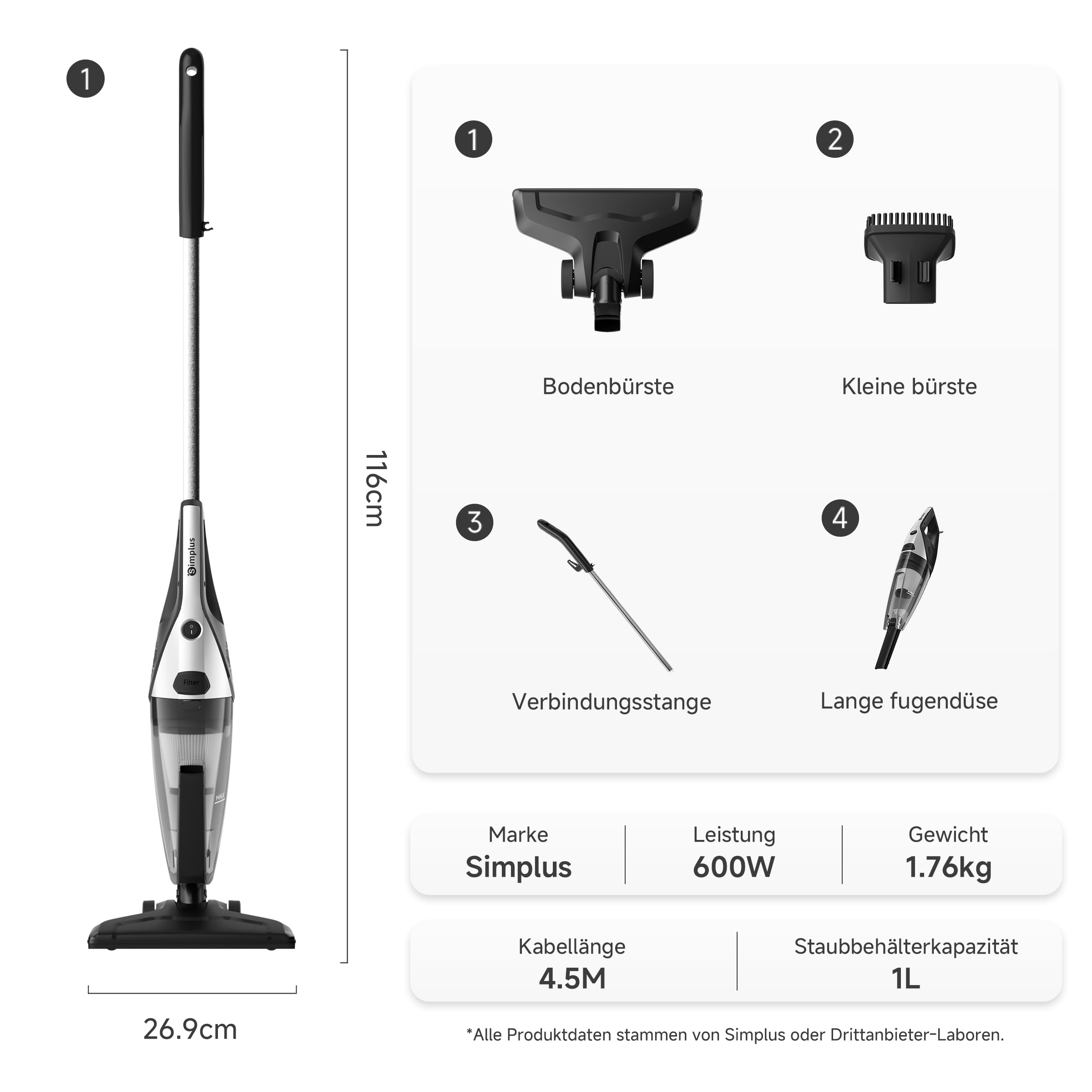 SIMPLUS Stielstaubsauger mit Kabel 600W, 2-in-1 Handstaubsauger, 22KPa Saugleistung, HEPA Filter, 1L Staubbehälter, leicht 1,76kg, für Hartboden & Teppich