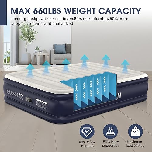 Miniatura 4 de Colchón de aire Queen con bomba integrada, colchón inflable elevado de 18 pulgadas, autoinfladodesinflado de 2 minutos, colchón inflable más grueso