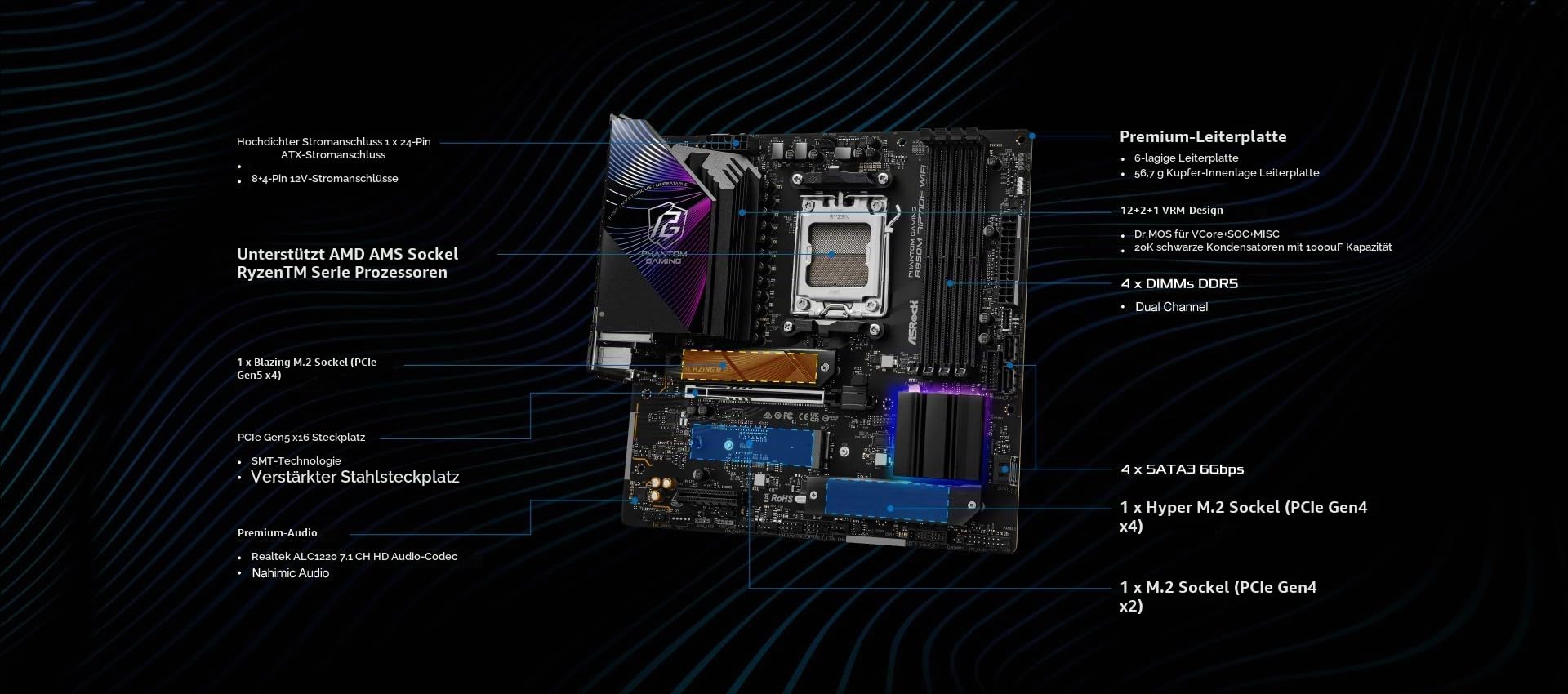 MB ASRock AMD AM5 B850M Riptide WiFi