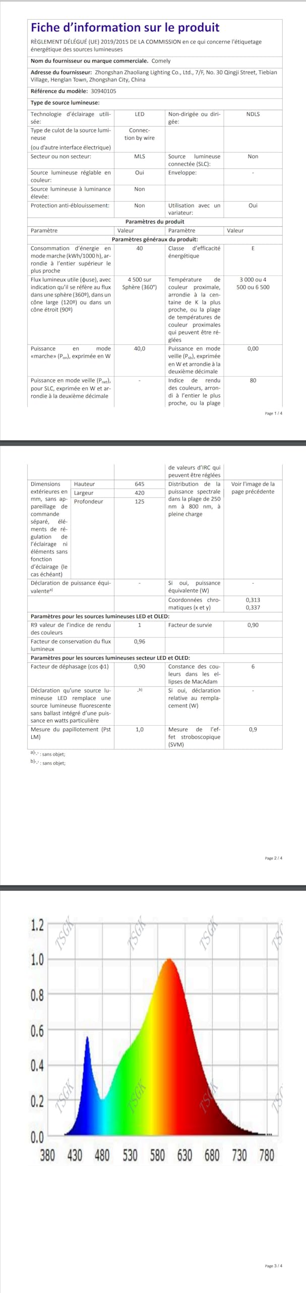 Comely Plafonnier LED 40W 4500LM, Luminaire Dimmable Avec Télécommande | Blanc Carrée 3000K-6500K Moderne Lampe LED pour Chambre Cuisine Salon