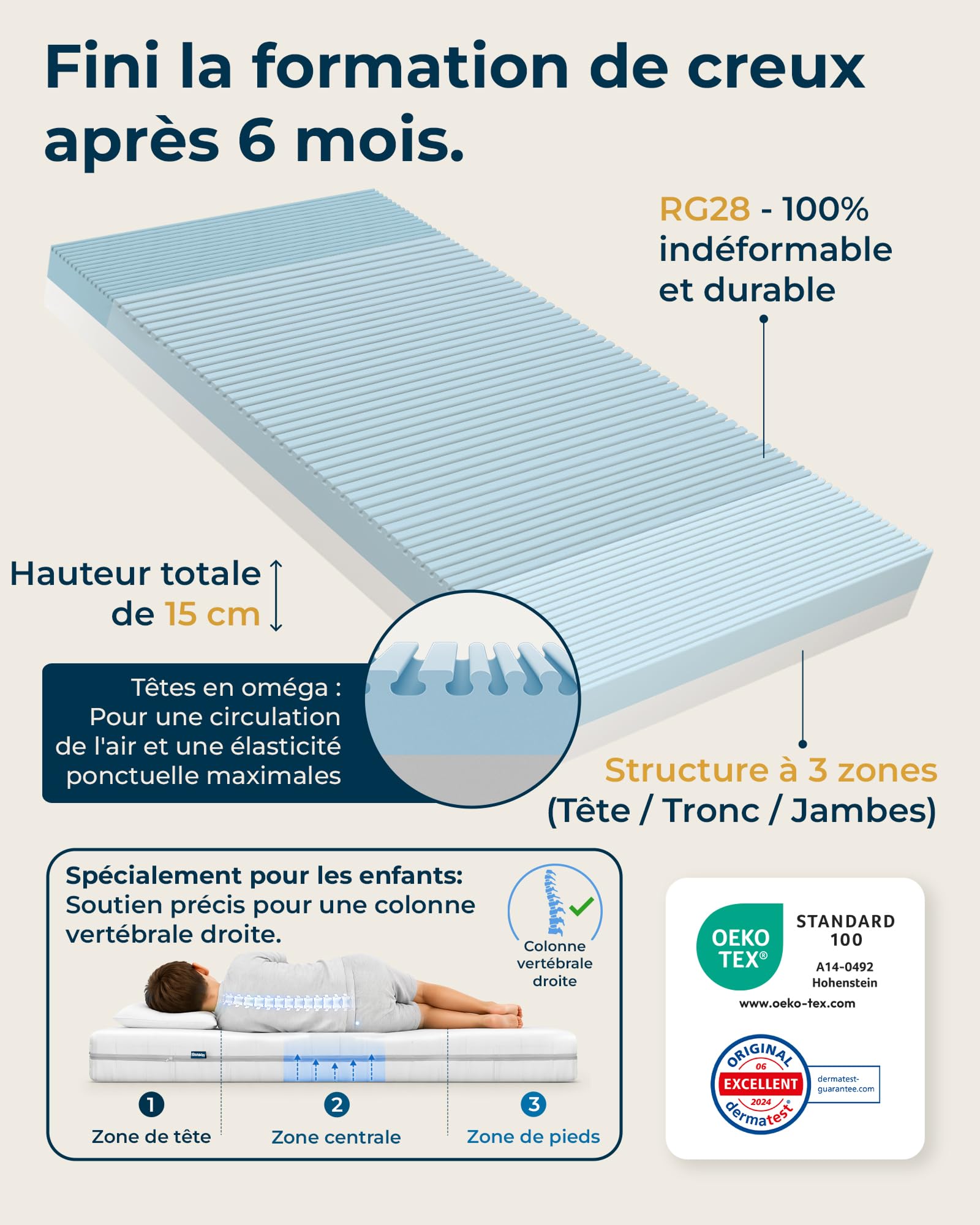 Matelas Enfant 80x160 cm 2-en-1 Mousse RG28 15 cm Oeko-Tex Dermatest