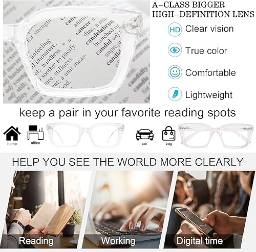 Miniatura 3 de MARE AZZURO 2 pares de anteojos de lectura 2.00 para mujer, elegantes lectores de gran tamaño 100, 150, 200, 250, 300, 350 (transparente, 2.0)