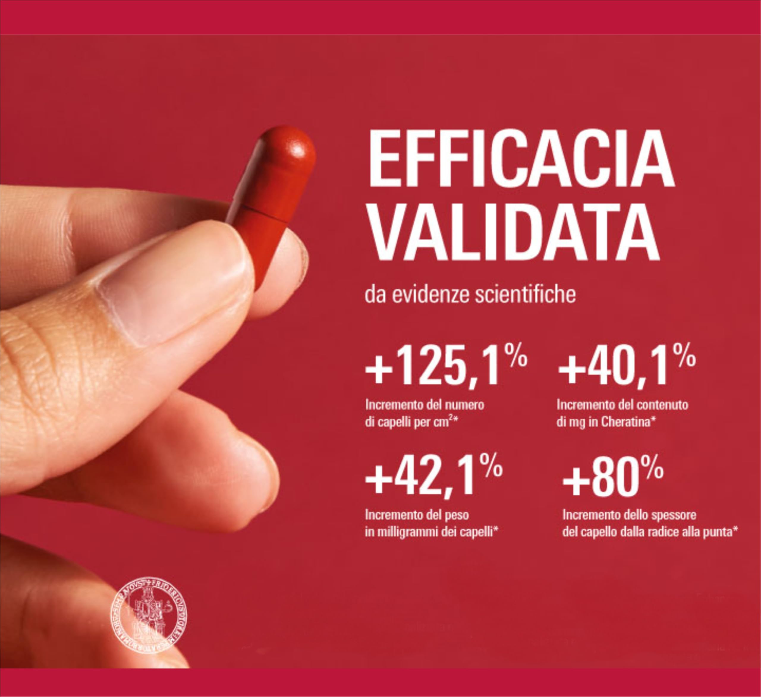 AnnurKap ADVANCED Integratore per Capelli | 1 x 90 Capsule + 1 shampoo 200ml