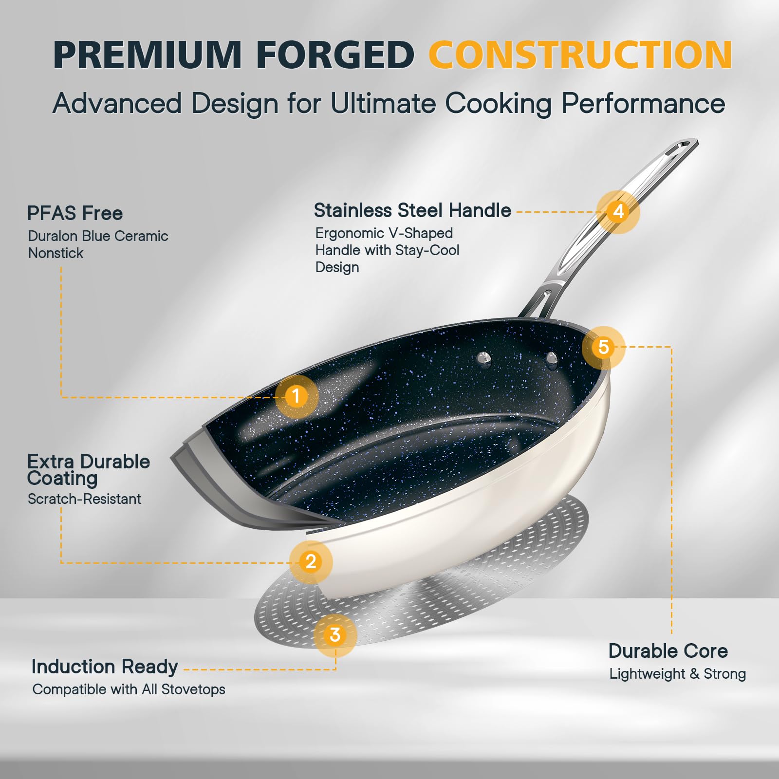 Amazon.com: Nuwave 3-Piece 8”, 10”, 12” Forged Lightweight