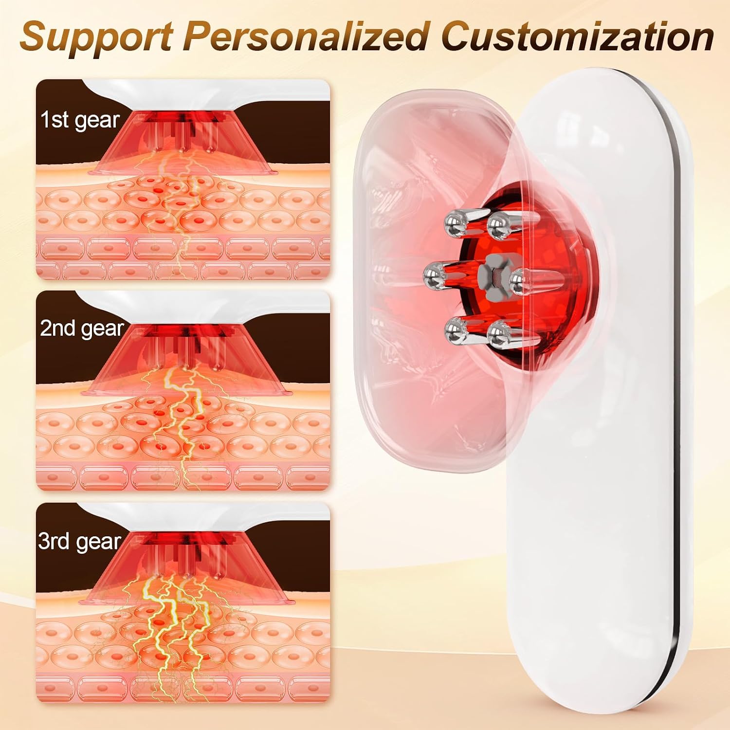 Body Sculpting Machine, 3-in-1 Body Sculptor Red Light Therapy Electric Cupping Therapy Massager, Lymphatic Drainage Massager Suitable for Belly, Waist, Arms, Hip, Legs and Face