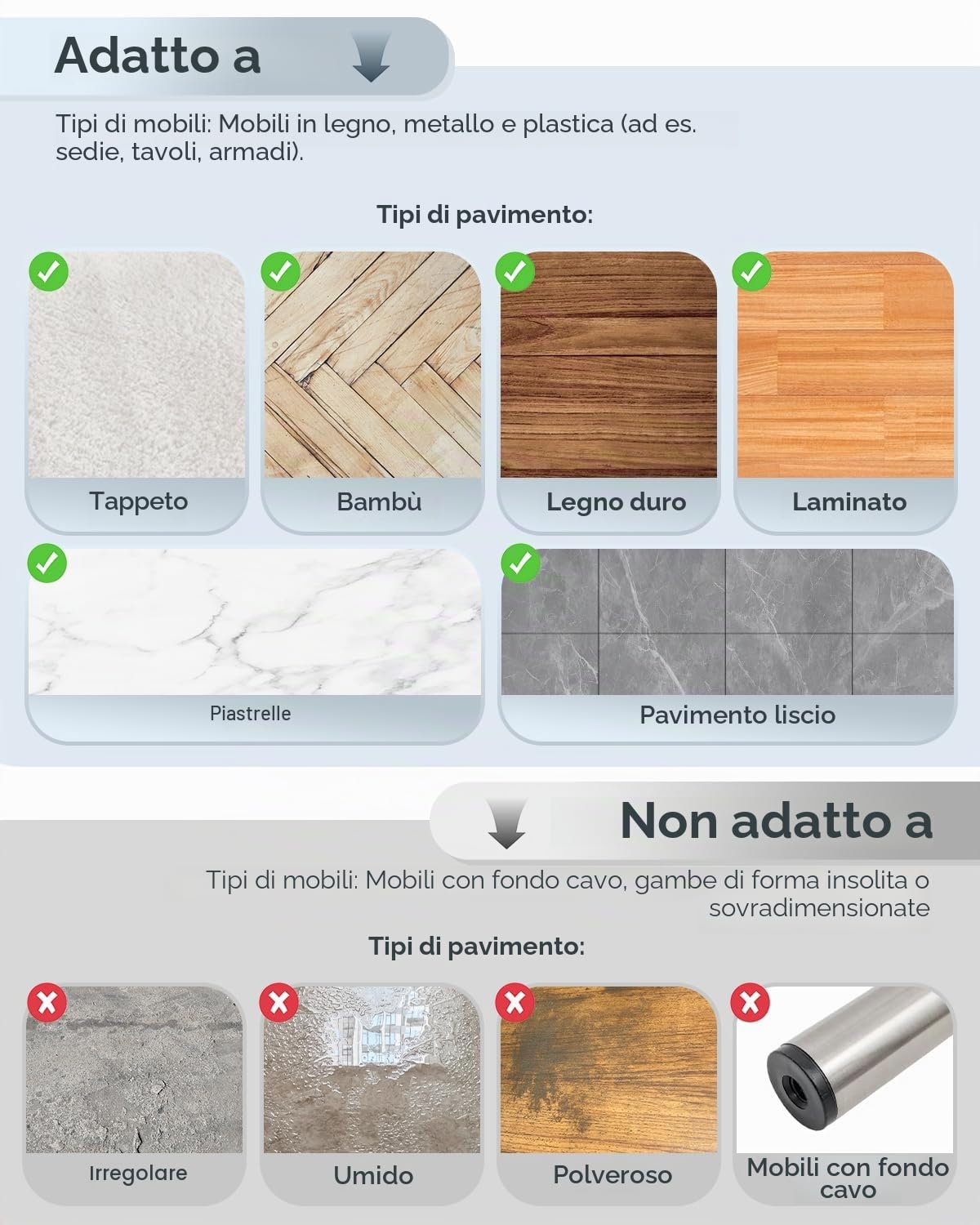 VABNEER Feltrini Teflon per Mobili, 16 Pezzi Cuscinetti Scivoli Quadrati Autoadesivi in PTFE, per Spostare Mobili Pesanti su Pavimenti Duri e Moquette, Ideali per Sedie, Tavoli e Divani (40x40mm)