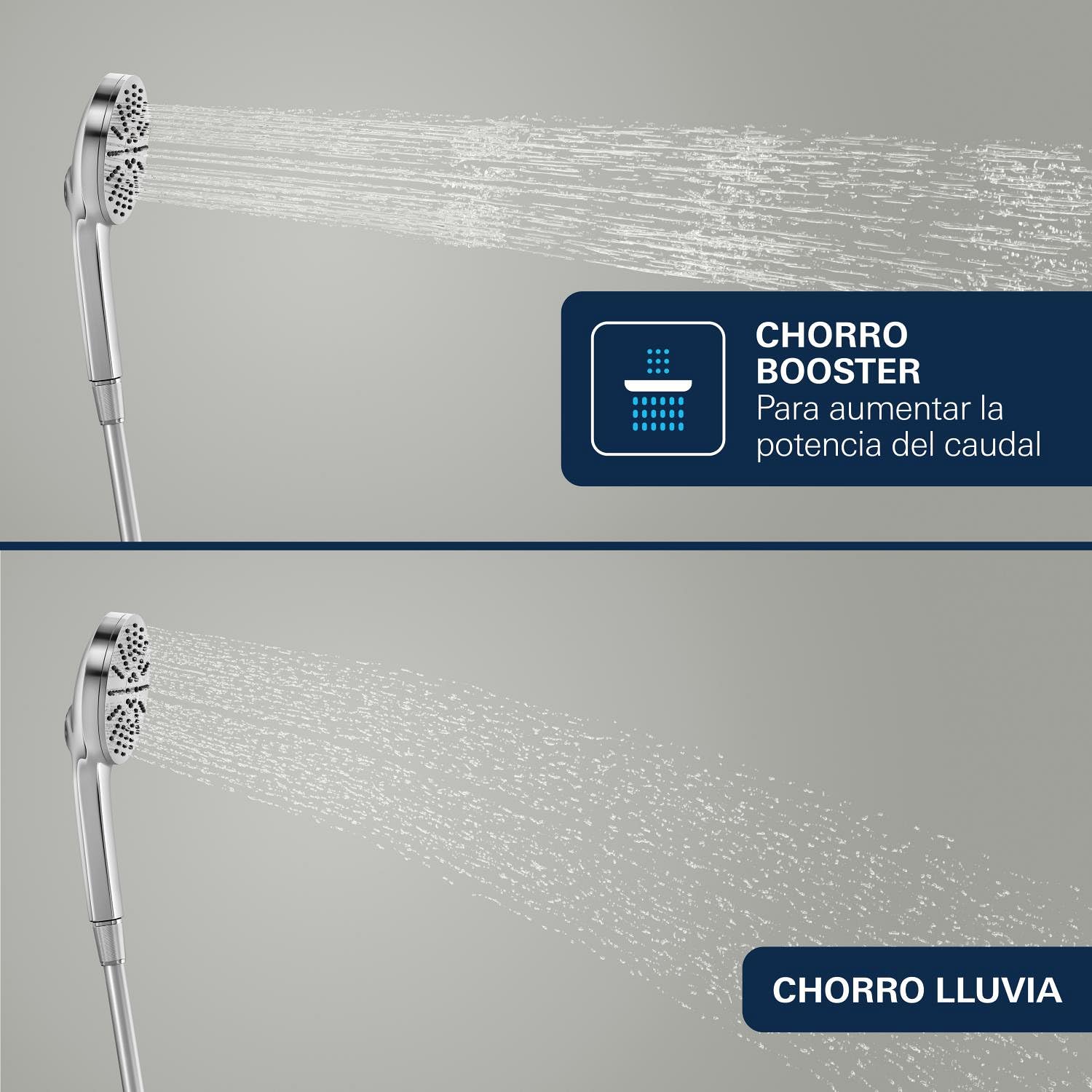 Set Alcachofa de Ducha y Soporte Pared GROHE Vitalio Joy+ 120 (Ø120mm, 3 chorros, ahorro 6,3 l/min, antiquemaduras, manguera de ducha 1,5m), Cromo, 1348650000