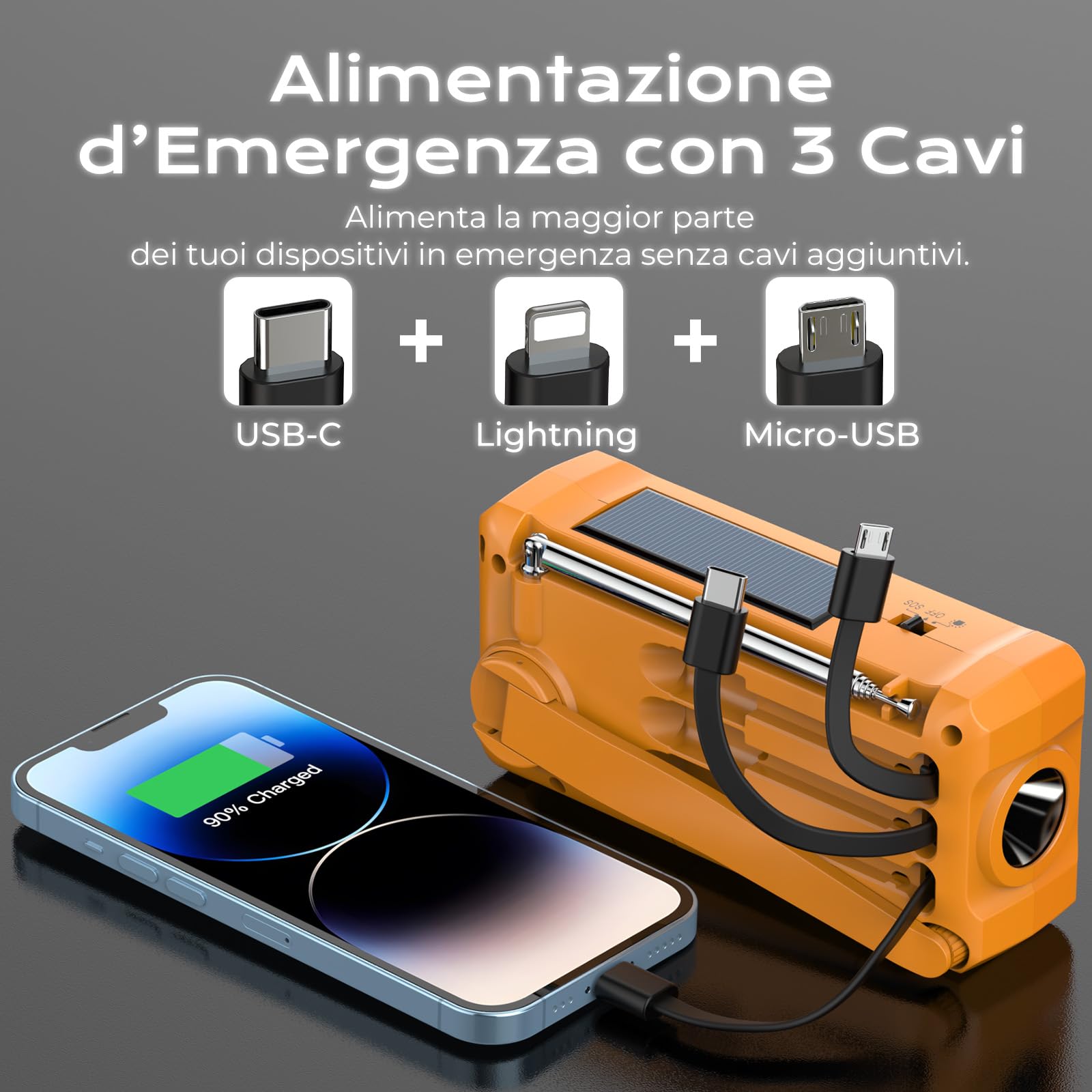 PRUNUS J-366 Radio Portatile Emergenza FM AM SW, 2000 mAh Power Bank con Allarme SOS e Torcia (Giallo)