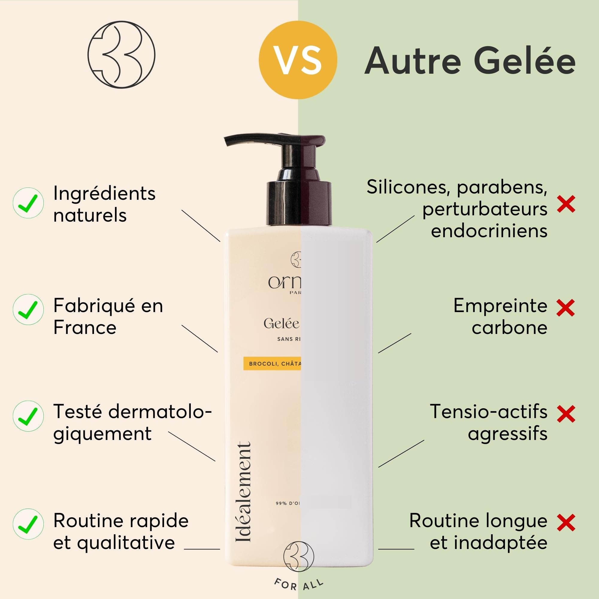 Trois For All By Ornela Paris Gelatina Capelli Ricci, Definizione dei Ricci, Finitura Fissante dei Riccioli, Gelatina Capillare Ideale Anti-Frisottis, Cura e Idratazione, Curly Hair | Boost Curl|