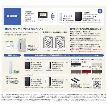 Amazon.co.jp: Panasonic VL-SVE310KLA TV Doorphone, Courier