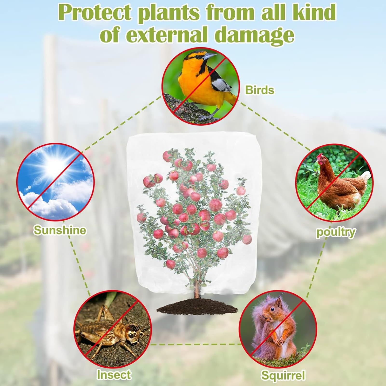 Paquete de 2 bolsas grandes de red para árboles frutales, cubiertas de protección de jardín con cordón para plantas, 8 x 8 pies, malla de malla resistente para árboles frutales, verduras y flores.