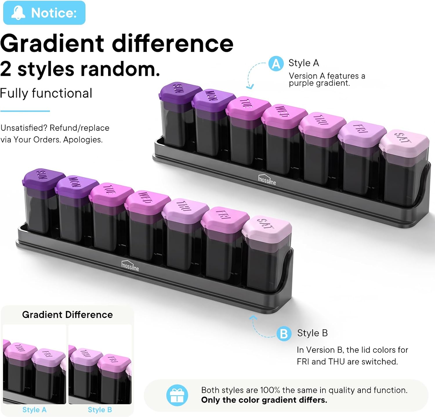 Medium-Large Weekly Pill Organizer 1 Time a Day, 7 Day Pill Box, GRAP image 2
