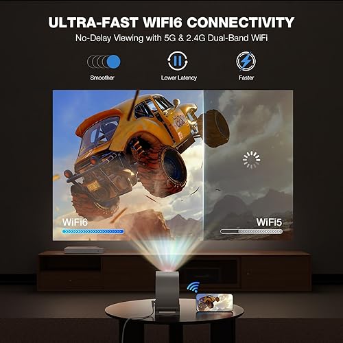Miniatura 7 de Aplicaciones integradas Proyector con WiFi y Bluetooth, proyector inteligente Android 4K compatible con proyector de video portátil ajustable de