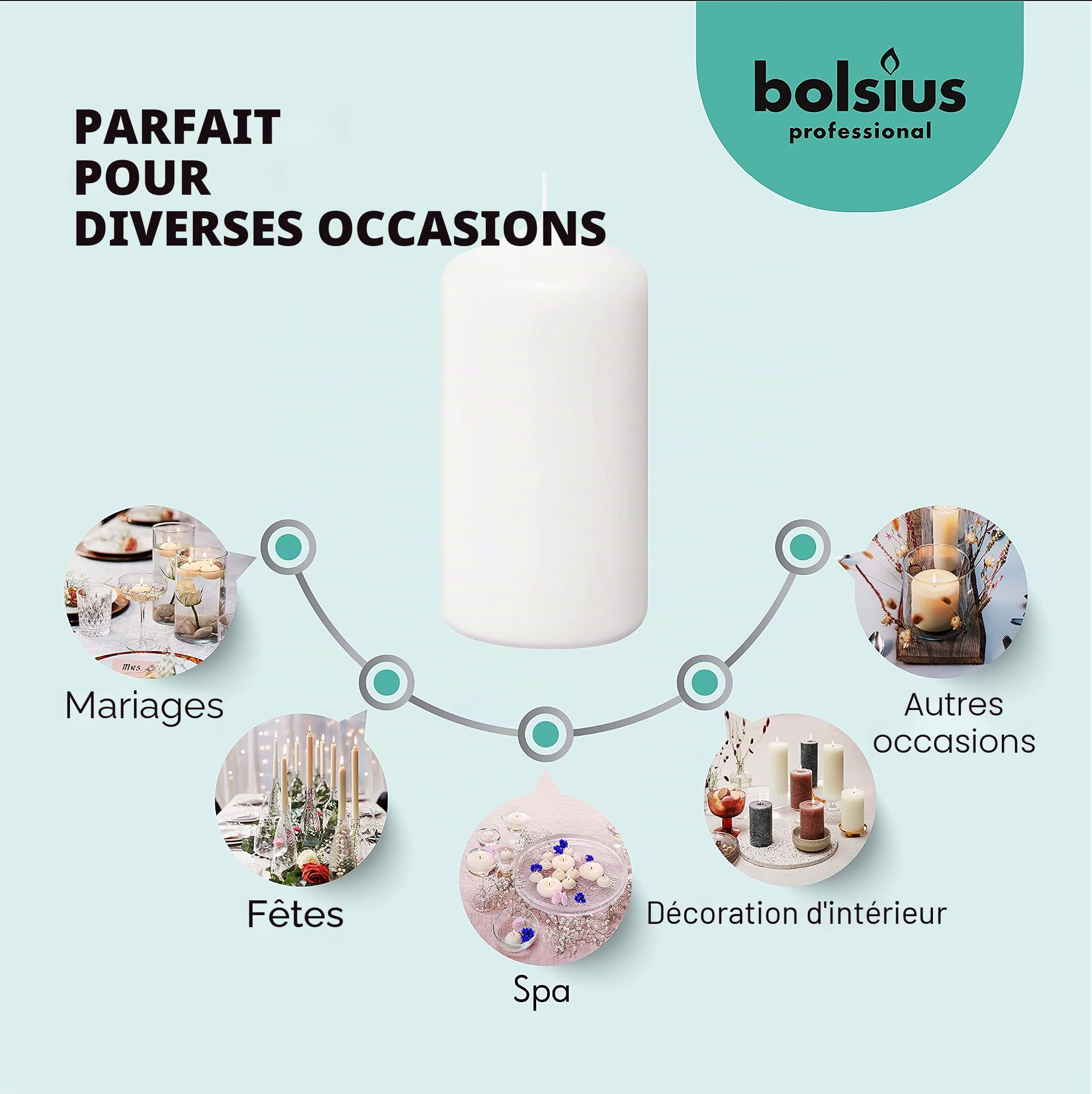 Bolsius Bougies Basiques pour décoration, Cire, Blanc, Taille Cire, Simple : h 11,8 cm Ø5,8 cm, 12 unités