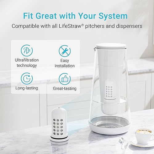 Miniatura 6 de AQUA CREST Repuesto para filtro de agua Brita, jarras y dispensadores, filtro de agua certificado NSF, 6 unidades, repuesto para filtro de agua