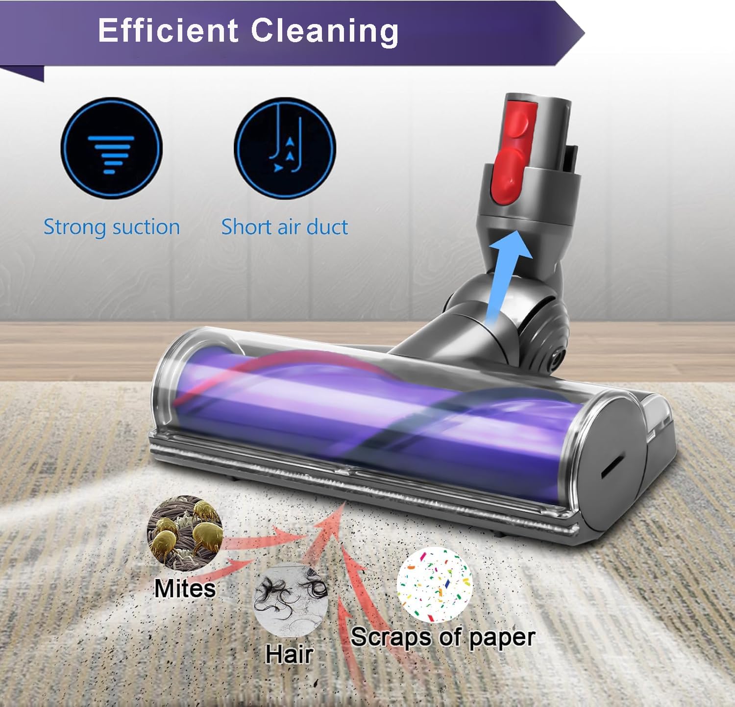 Cabezal de cepillo de repuesto para Dyson V12 Detect Slim y V10 Digital Slim, con limpiador de accionamiento directo intercambiable y boquilla para suelo de turbina para suelos de parquet y