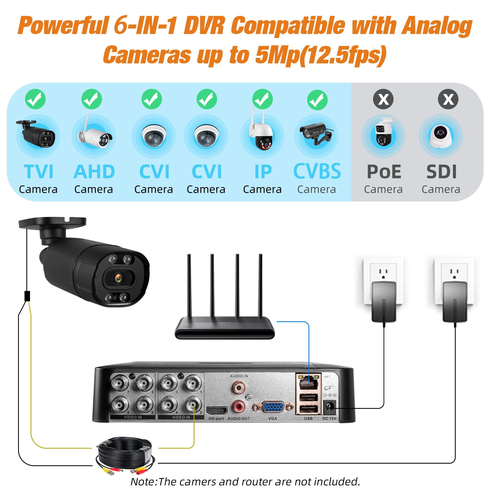 DVR per sorveglianza 8 canali H.265+ con HDD da 500G, DVR CCTV ibrido 6-in-1 per telecamere CVBS/AHD/TVI/XVI/CVI/IP, DVR per telecamere di sicurezza per sistema di sorveglianza domestica, APP mobile e