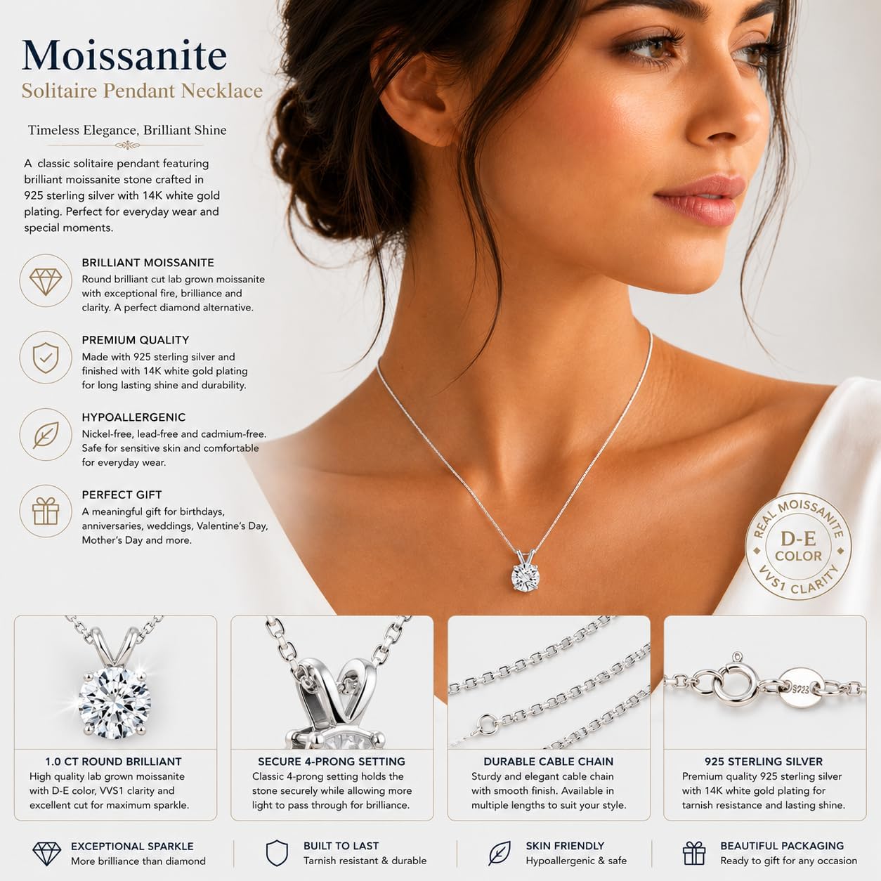 925 Sterling Silver 1 CtMoissanite Solitaire Pendant Necklace, 14K White Gold Plated, Lab Grown Round Cut Moissanite Diamond Alternative, Pendant Necklace for Women & Men, Daily Wear, Wedding & Gift Jewelry