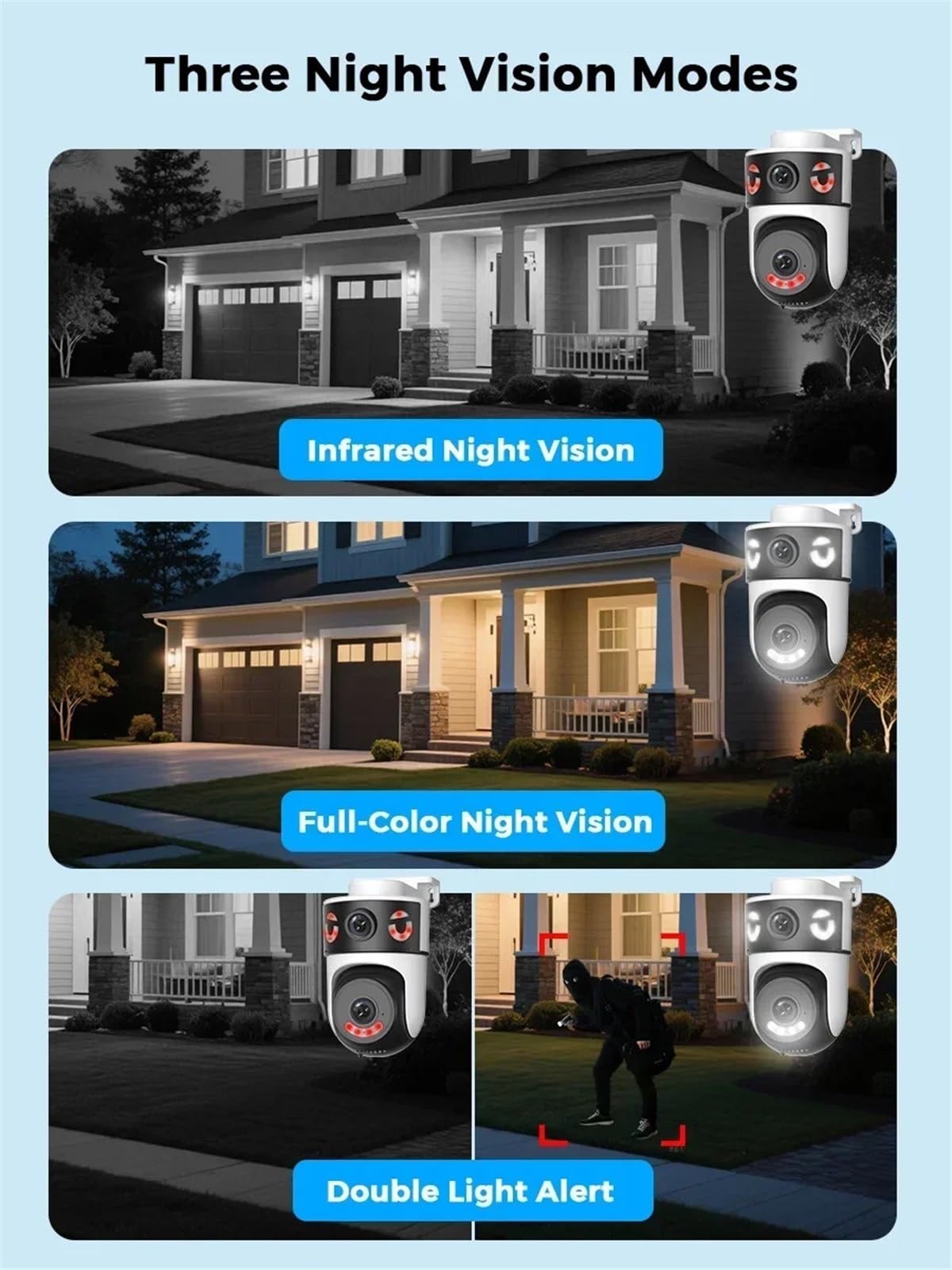 Kamera bezpieczeństwa 3MP z podwójnym obiektywem i podwójnym ekranem Wi-Fi, 5-krotnym zoomem cyfrowym, monitoringiem wideo, widzeniem nocnym, wykrywaniem osób